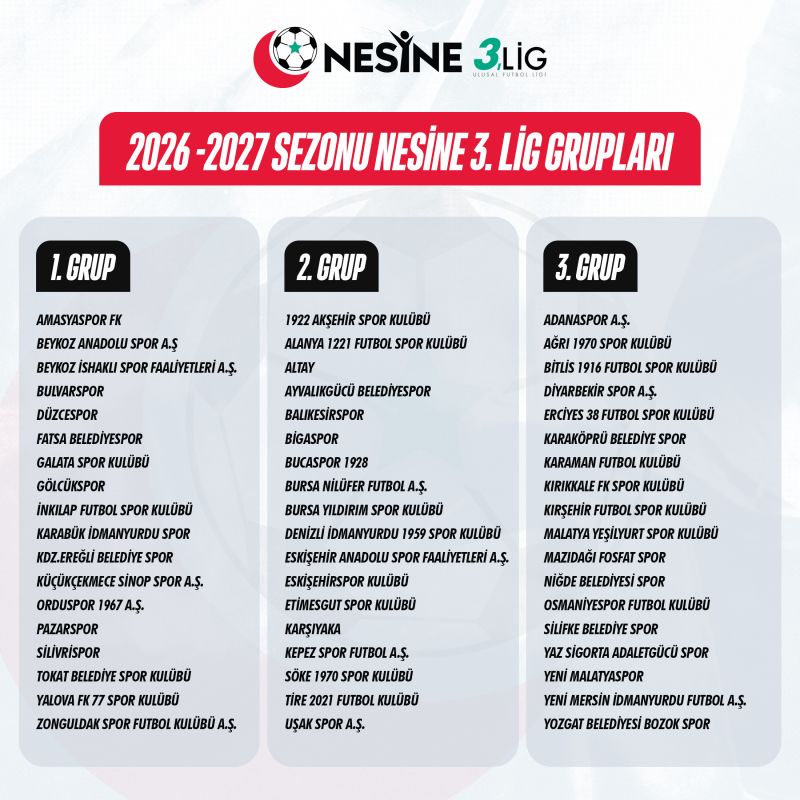 3.LİGRUPLAR.jpg
