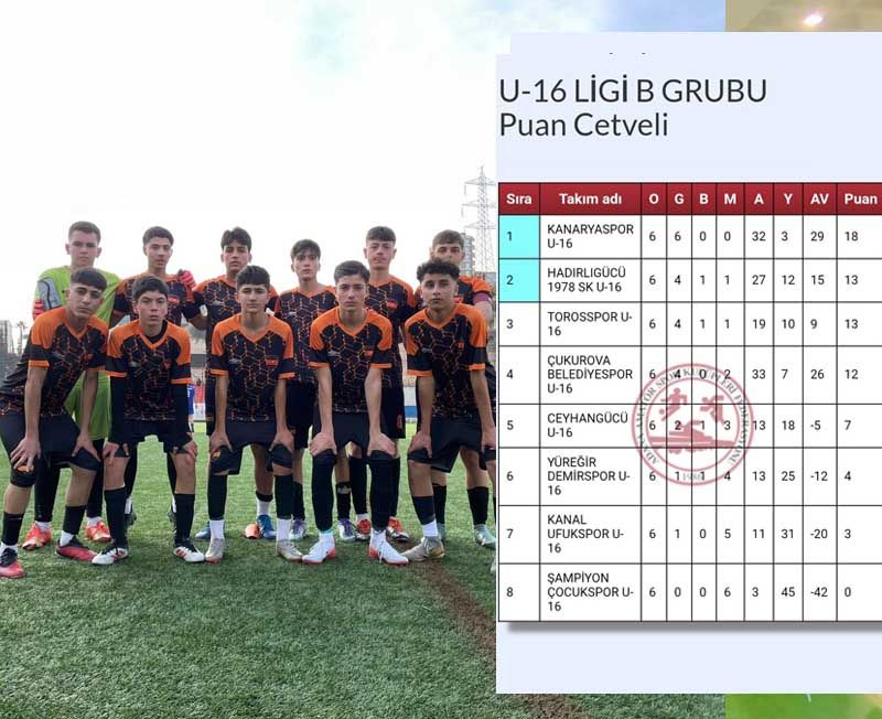 Torosspor, Yüreğir Demirspor'u 3-2'yle geçti