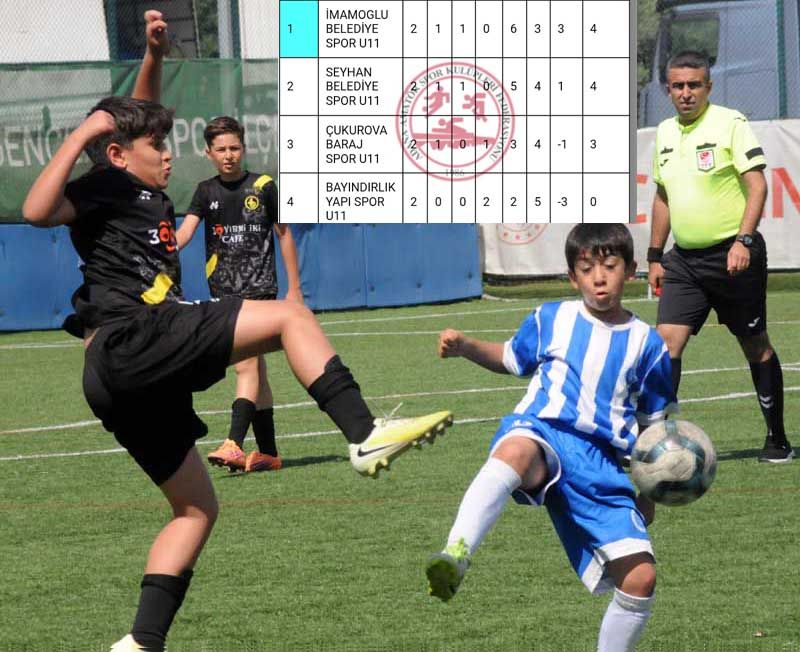 Seyhan Belediyespor, Bayındırlık Yapıspor'u zorda olsa geçti: 3-2